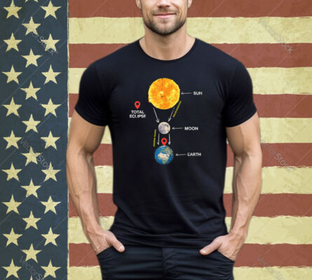 Sun Moon Earth Total Solar Eclipse 2024 April Men Women Kids Shirt