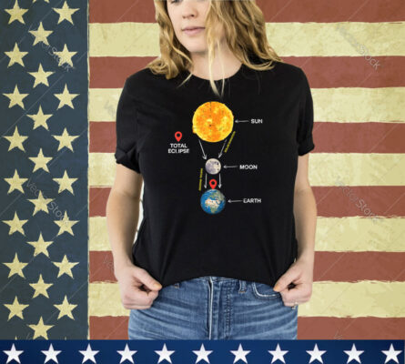 Sun Moon Earth Total Solar Eclipse 2024 April Men Women Kids Shirt