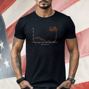 Tarik Skubal Gritty Chart Shirt