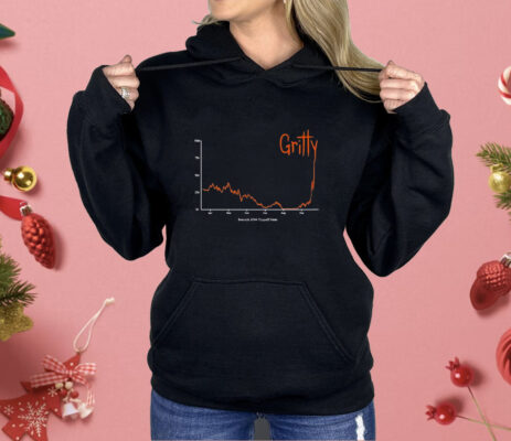 Tarik Skubal Gritty Chart Shirt