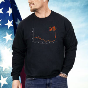 Tarik Skubal Gritty Chart Shirt