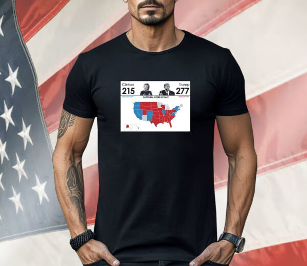 Trump Won 277 President Shirt