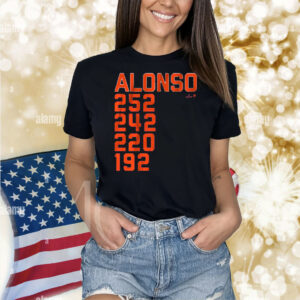 Pete Alonso New York Home Run List Shirt